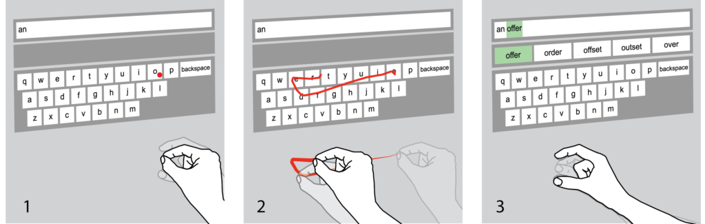 Illustration of interaction with Vulture: Mid-air gesture-based text input